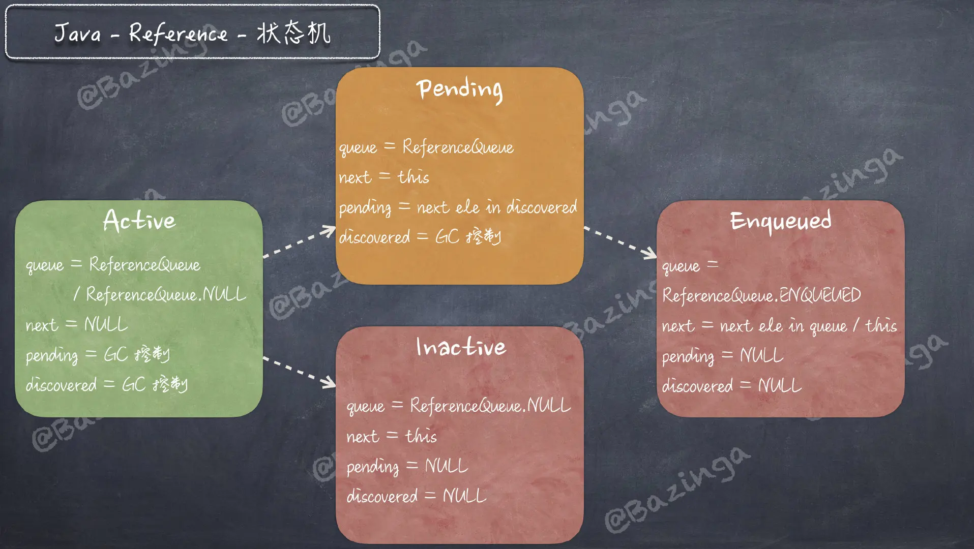 image-20200609170019303