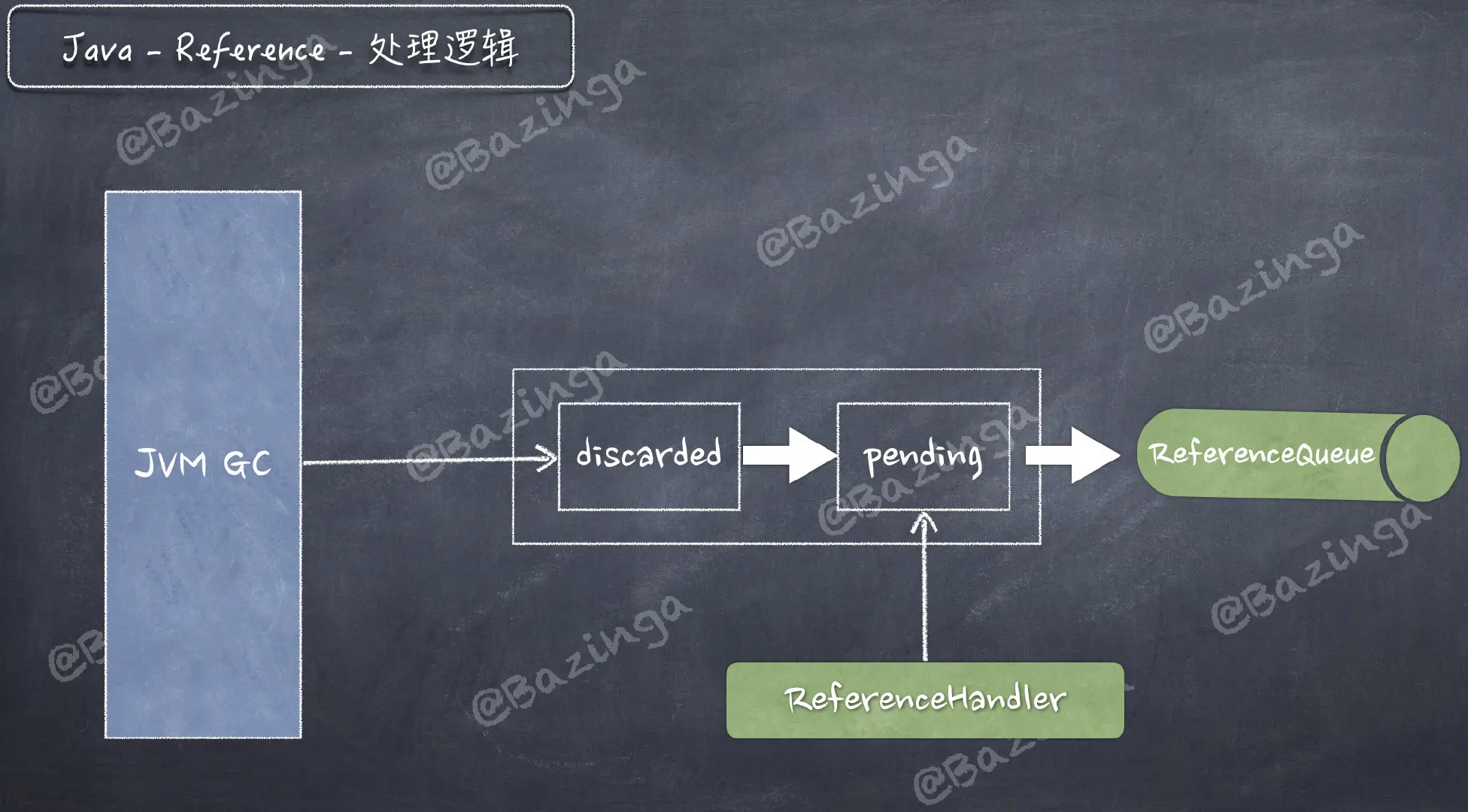 image-20200609164038531