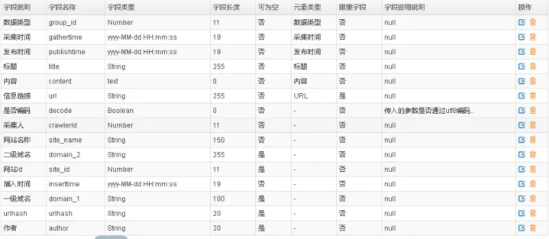 字段.png