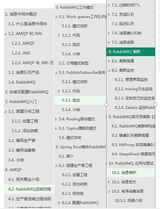 年薪百万架构师力荐RabbitMQ+RocketMQ笔记，学不会就往死里学
