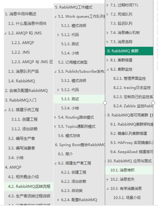 年薪百万架构师力荐RabbitMQ+RocketMQ笔记,学不会就往死里学