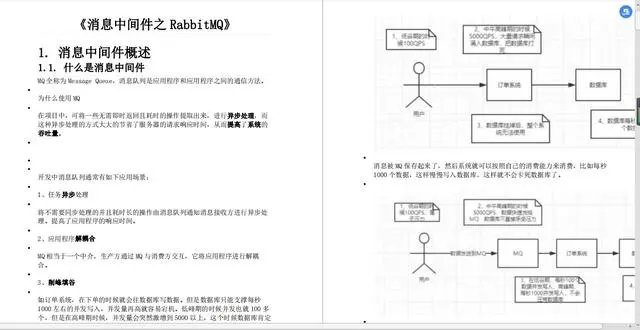 年薪百万架构师力荐RabbitMQ+RocketMQ笔记，学不会就往死里学