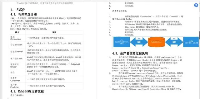 年薪百万架构师力荐RabbitMQ+RocketMQ笔记，学不会就往死里学