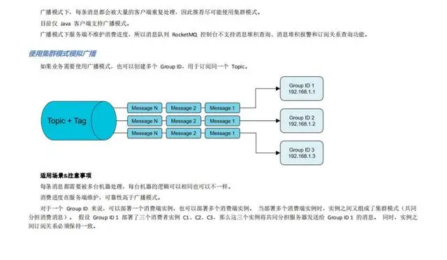 年薪百万架构师力荐RabbitMQ+RocketMQ笔记，学不会就往死里学