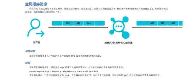 年薪百万架构师力荐RabbitMQ+RocketMQ笔记，学不会就往死里学