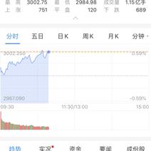 阿噗阿噗阿于2020-07-01 11:20发布的图片
