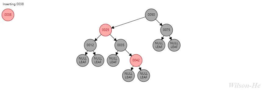 Red-Black-Tree_insert38_parent_red.gif
