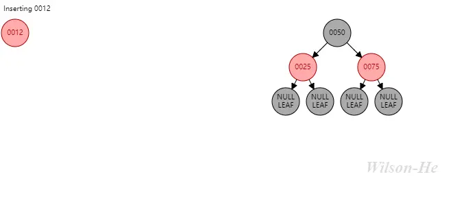 Red-Black-Tree_insert12_uncle_red.gif