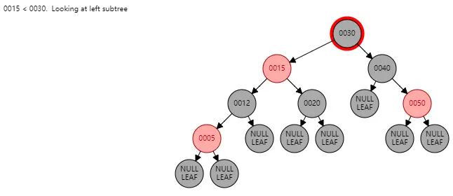 Red-Black-Tree_del_step2_15.gif