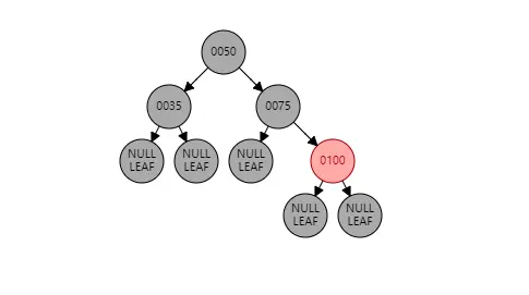 Red-Black-Tree_del_RR.gif