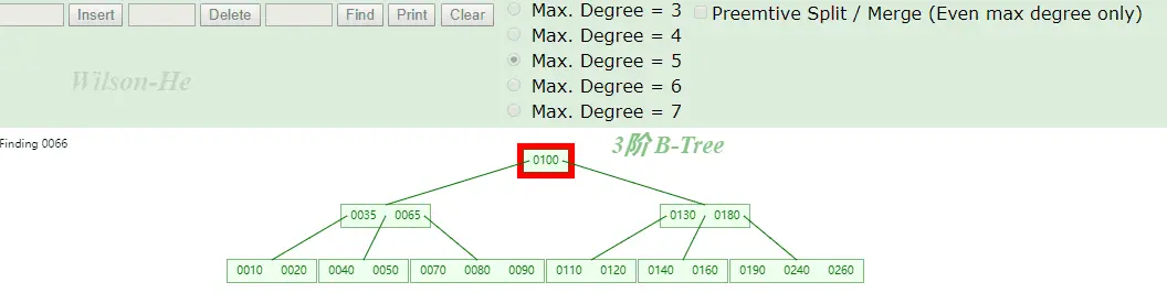B-Tree_find.gif