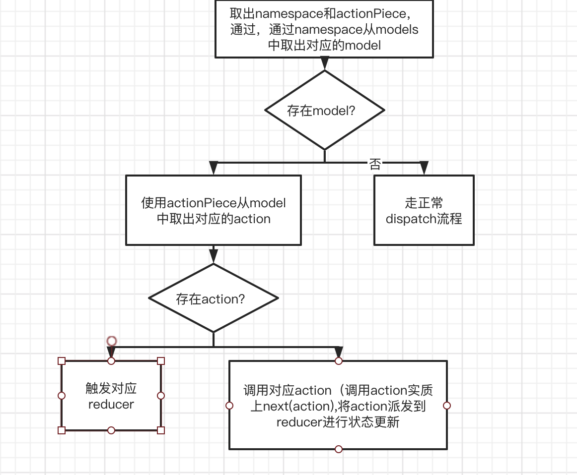 image-20200521195006467