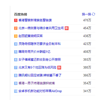 哒哒哒哒0000于2020-07-01 17:34发布的图片