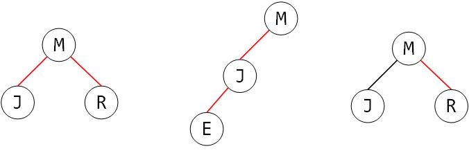 颜色转换与旋转