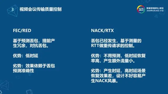 网易云信流媒体服务端架构设计与实现