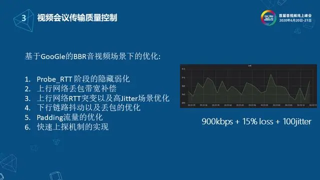网易云信流媒体服务端架构设计与实现