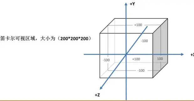 image-20200710105247748