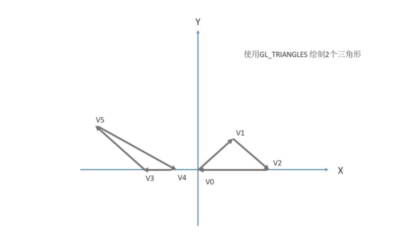 image-20200710141900379