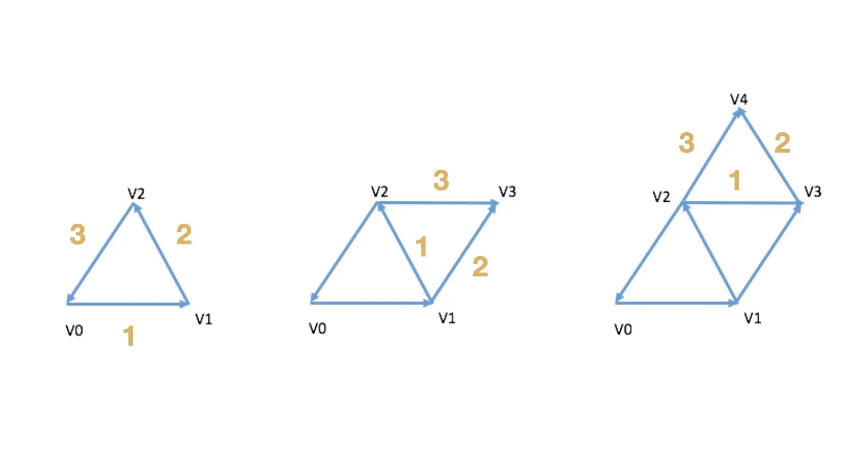 image-20200710142833567