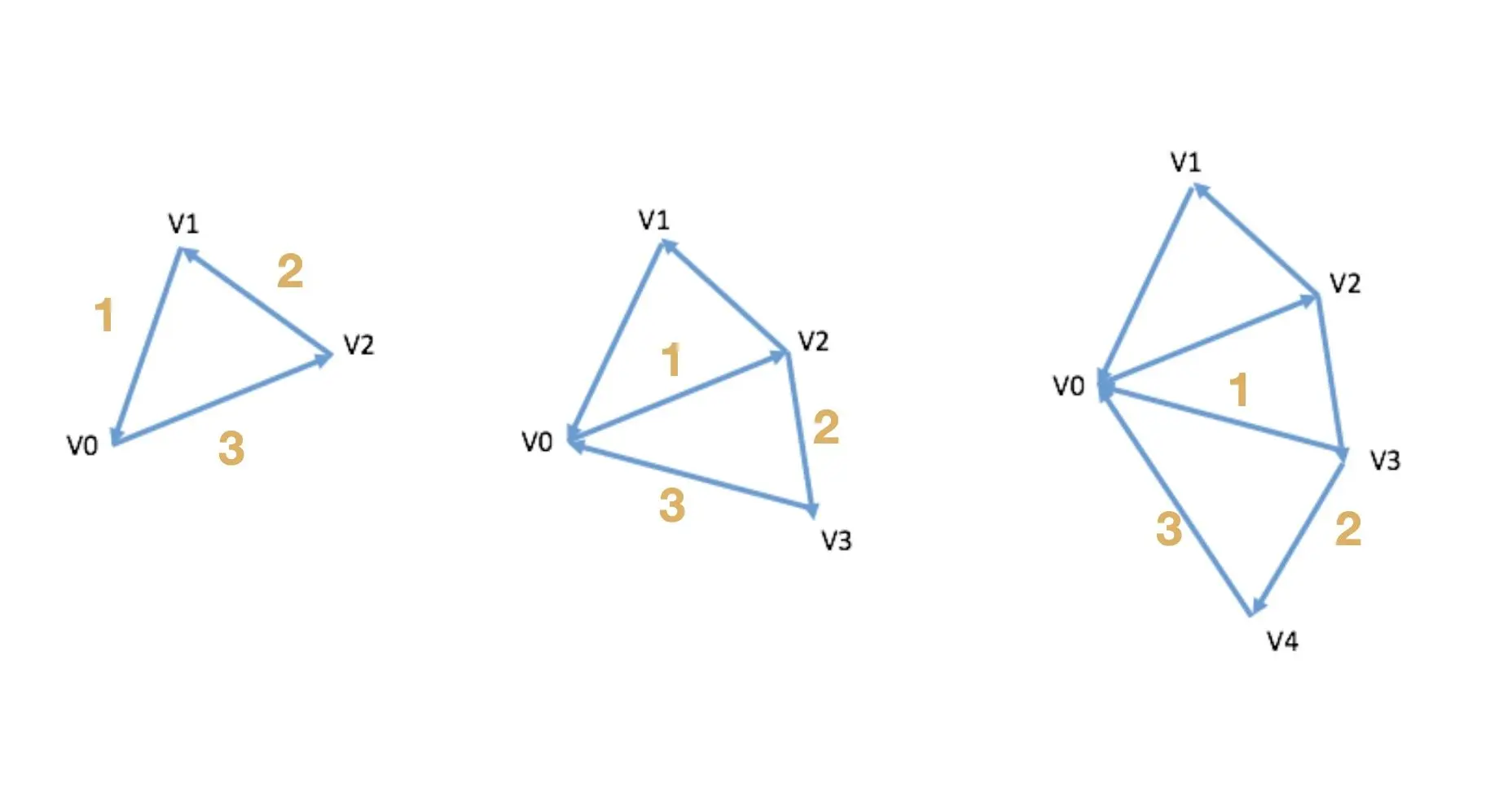 image-20200710143353398