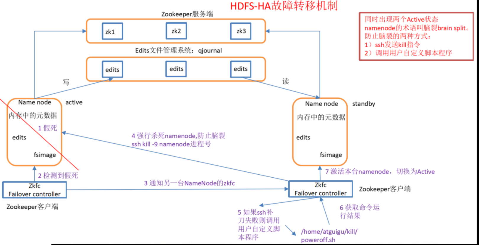 image-20200611185401634