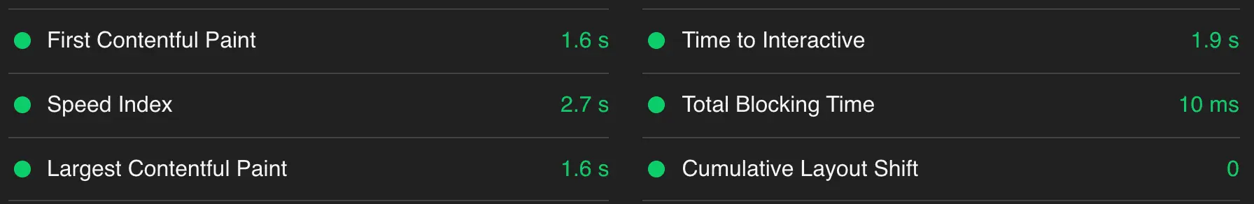 After Next.js Optimization