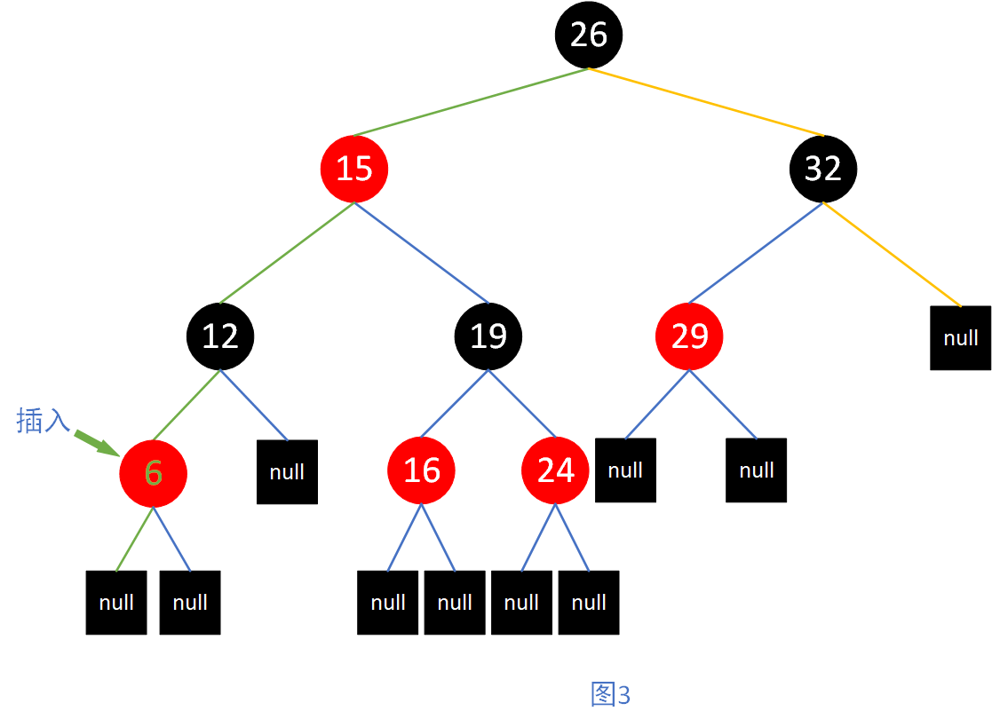 图3.png 图3.png