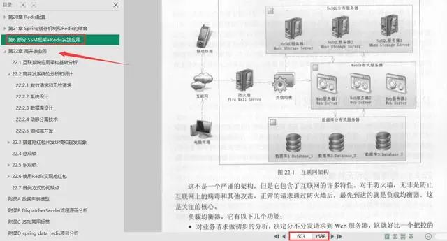 腾讯T4整合Spring+Spring MVC+MyBatis+Redis实现，附源码