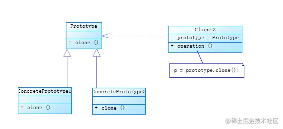 Prototype.png