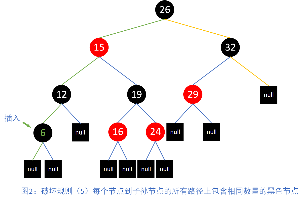 图2.png 图2.png