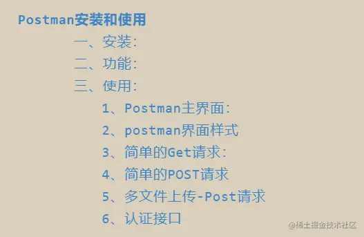 postman目录.png