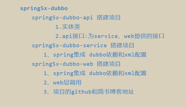 spring5x-dubbo目录.png