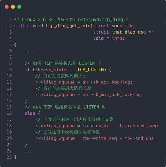 TCP 半连接队列和全连接队列满了会发生什么?又该如何应对?