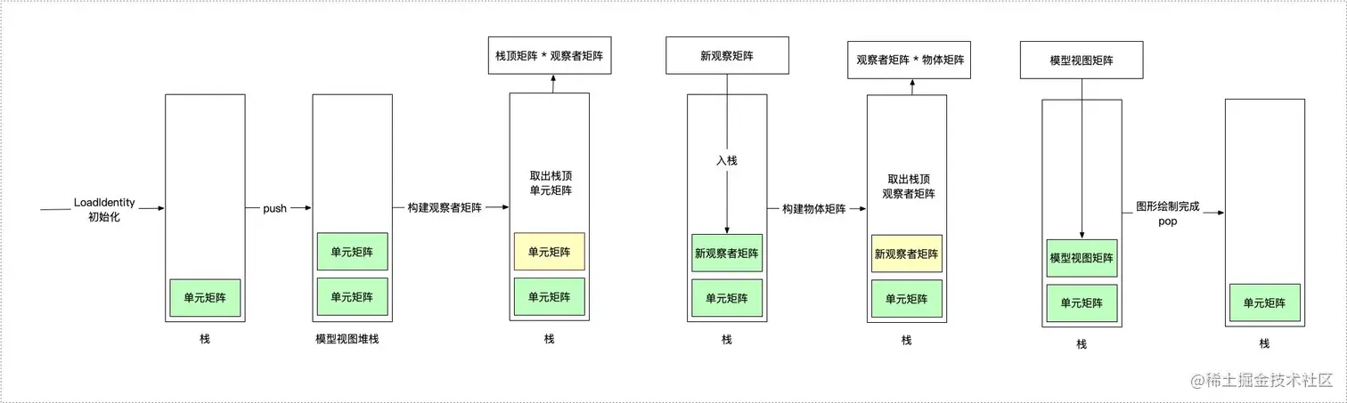 2251862-f6d135374581a79b