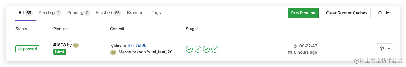 Gitlab Advanced Shared CI library - Moment For Technology