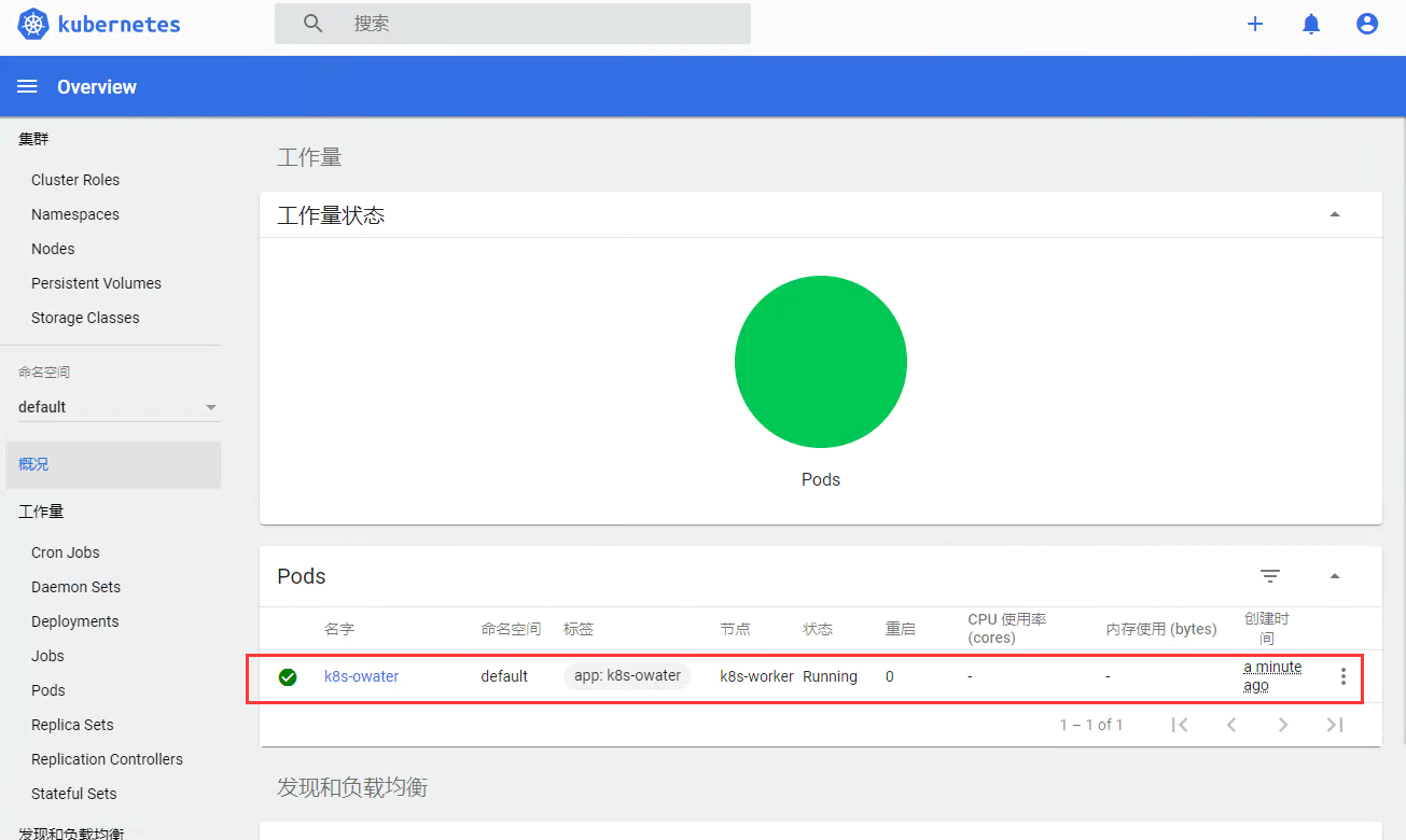 登录 dashboard 查看