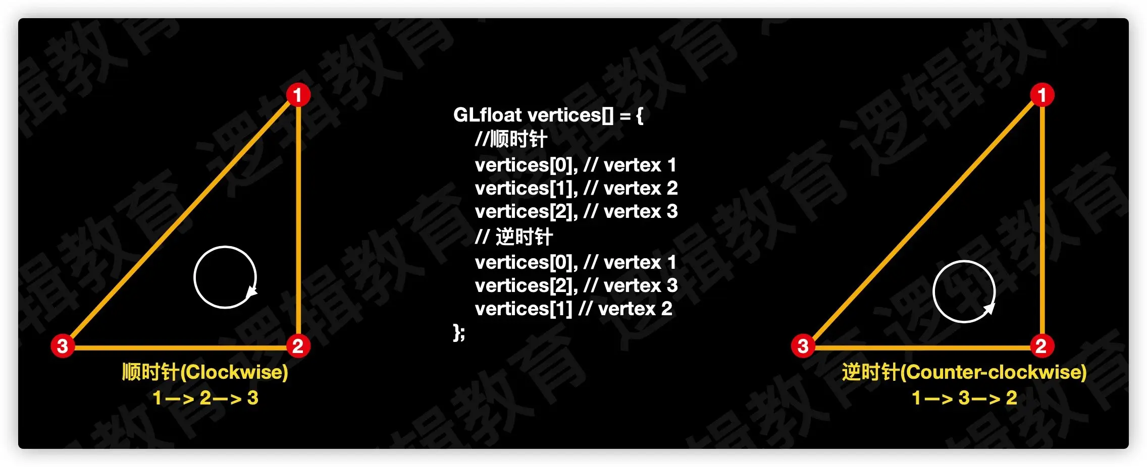 image-20200711212424195