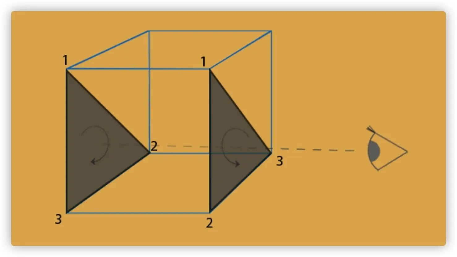 image-20200711212741664