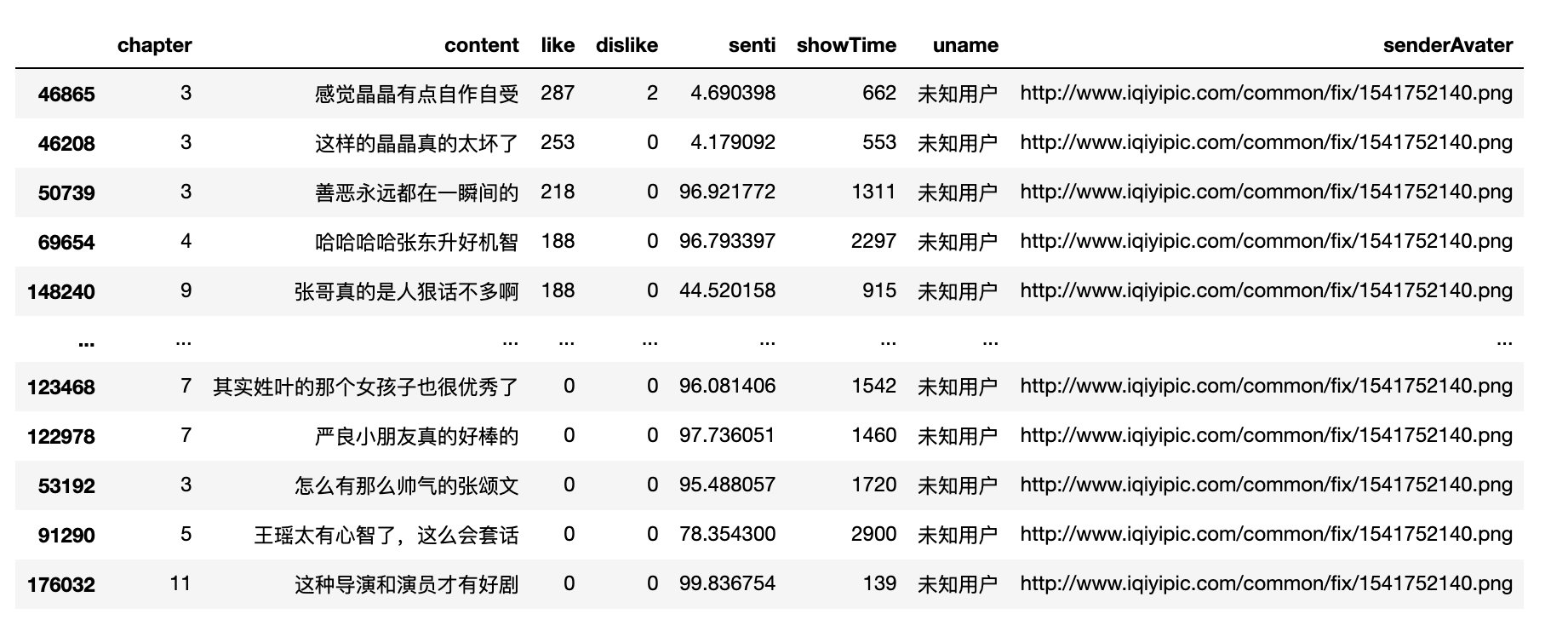 image-20200711133129378