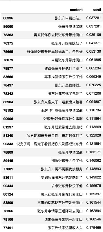 image-20200711193836500