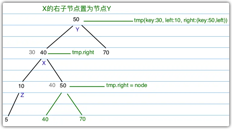 11c699dd202cf3be43a8551de6d5229b