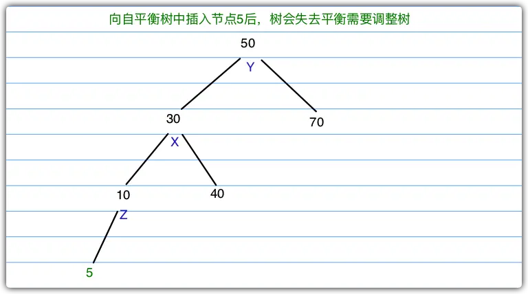 29efdee0ff6836f94ef51919d9a240f0