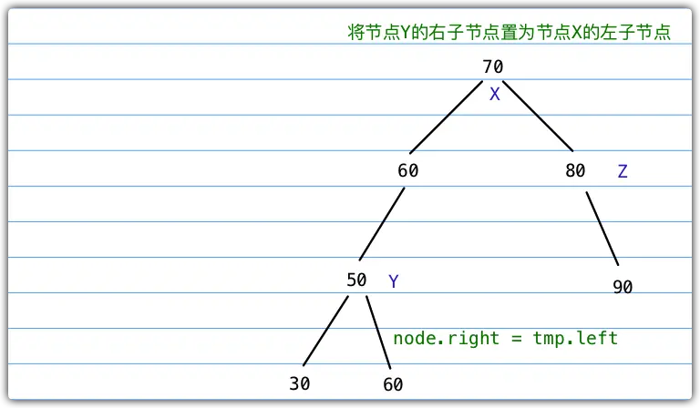 d0d882a8bb71d50a611d9a20f9eda91b