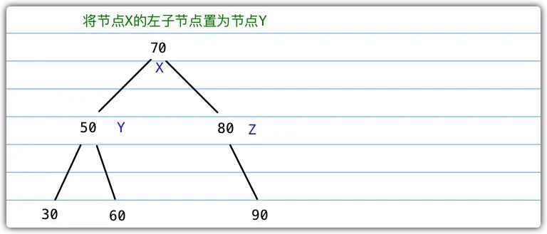 7d70cb1e2d2daad50a7f44555b3eead2