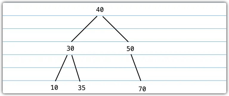 460e0e0bc5fdbb55e6c6c03ddb740a4c