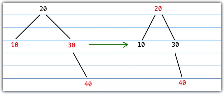 3531ed12959d51f49e47cf79f8fef9b2