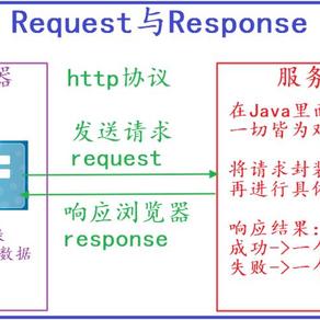 刘小爱于2020-07-12 08:14发布的图片