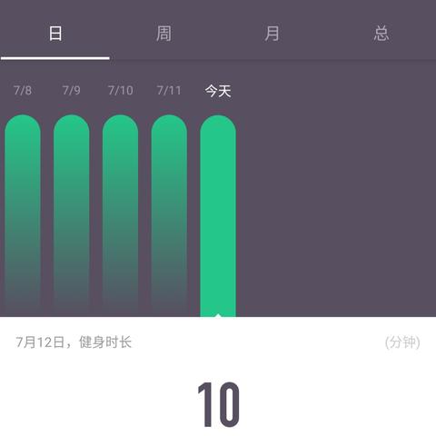 刘小爱于2020-07-12 08:14发布的图片