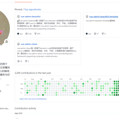 知足者丷于2020-07-12 11:13发布的图片