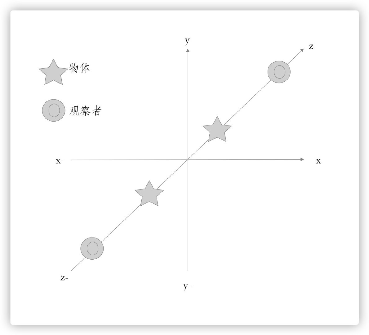 image-20200712103628806